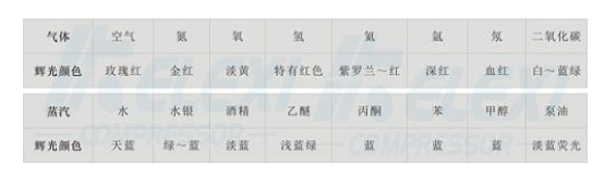 911香蕉视频APP厂家